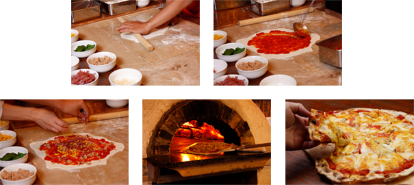ピザが出来るまでの工程イメージ